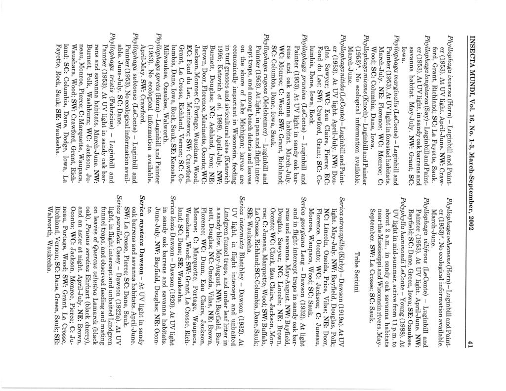 INSECTA MUNDI, Vol. 16, No. 1-3, March-September, 2002 41 Phyllophaga inversa (Horn) - Luginbill and Painter (1953). At UV light. April-June. NW: Crawford, Grant, Richland; SC: La Fayette, Sauk.