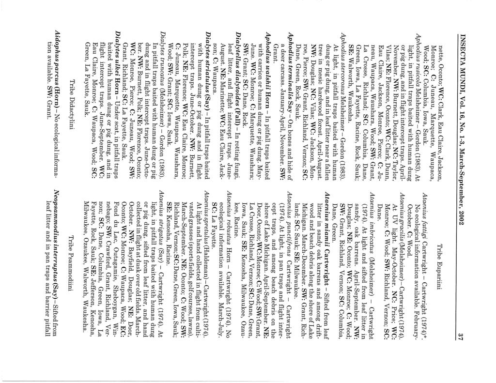 INSECTA MUNDI, Vol. 16, No. 1-3, March-September, 2002 37 nette, Oconto; WC: Clark, Eau Claire, Jackson, Monroe; C: Juneau, Marquette, Waupaca, Wood; SC: Columbia, Iowa, Sauk.