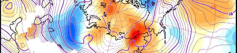section of sea level pressure anomaly