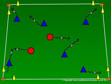 The coach(es) walk around the space. When the coach says red light, the players must stop their ball. If the coach says green light, the players must dribble again.