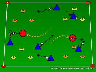 In 90 seconds, challenge the players to get into & out of as many Galaxies as the can. Players dribble from one galaxy to another (triangle on the field).