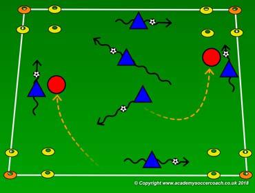 In later rounds, players can also kick the ball back to their home as long as someone can stop it.