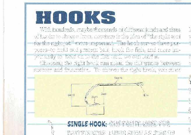 Let's look at fish hooks and three or four features of all hooks and the importance of each. Look for more on hooks when we get to artificial lures and baits.