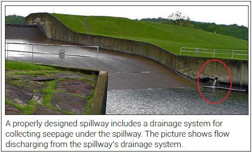 is the second spillway to experience flow during a flood event.