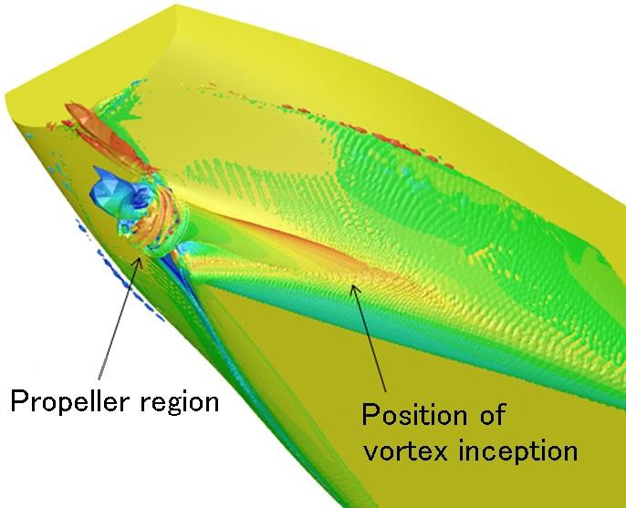 Sliding mesh based on actual propeller geometry Handling of free surface in self-navigation calculation Still water interface Interface capturing (VOF) Turbulence model SST k-ω (two equations) SST
