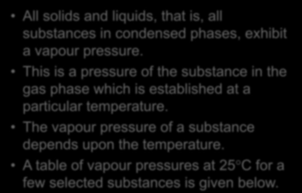 All solids and liquids, that is, all substances in condensed phases, exhibit a vapour pressure.