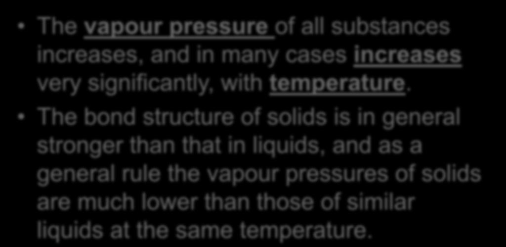 The vapour pressure of all substances increases, and in many cases increases very significantly, with temperature.