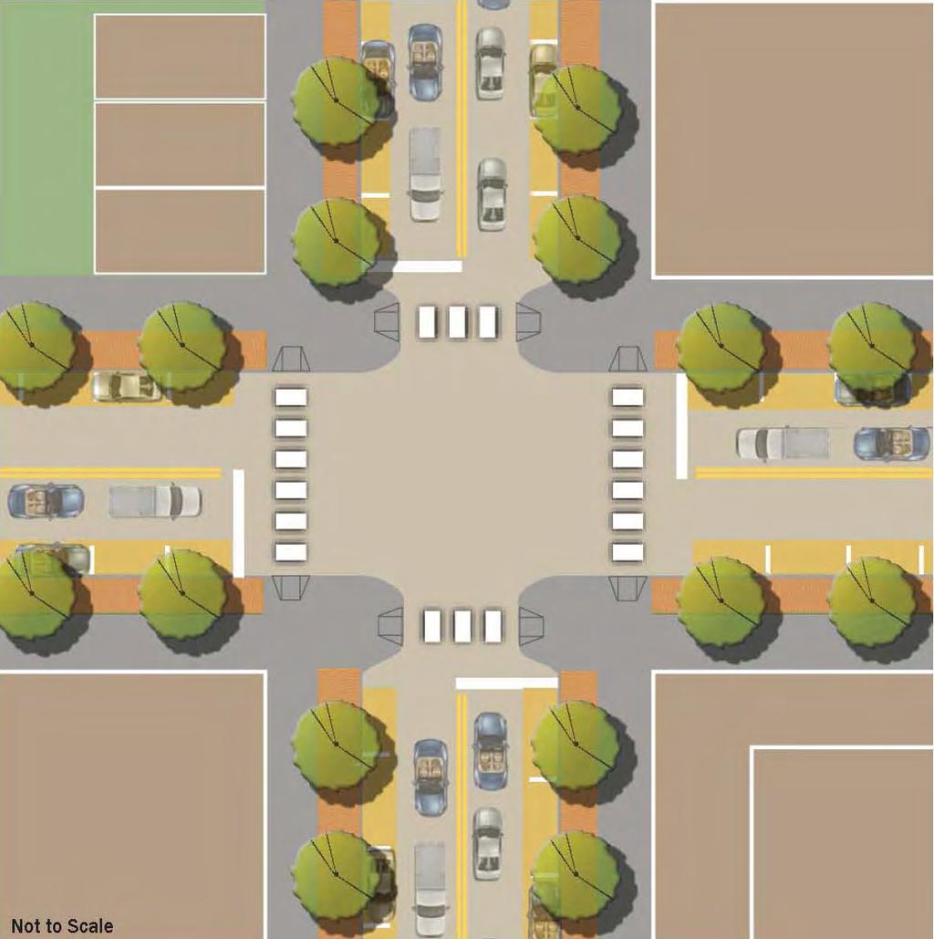 Rural Village Main Street - Intersection Emphasis on pedestrian travel needs Consider bulb-outs to reduce crossing distances Include high-visibility crosswalks Encourage shared lanes due to lower
