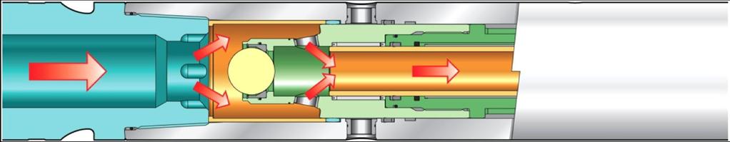 Operating Procedures Non-bypass Position (Flow to Bit) Resume flow above the minimum activation rate Tool will shift to Non-Bypass (flow to bit) Piston lands in secondary position closing annular