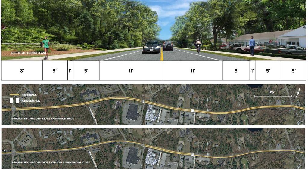Sidewalk or multi-use path on Route 28 Left-turn pockets Bus stop
