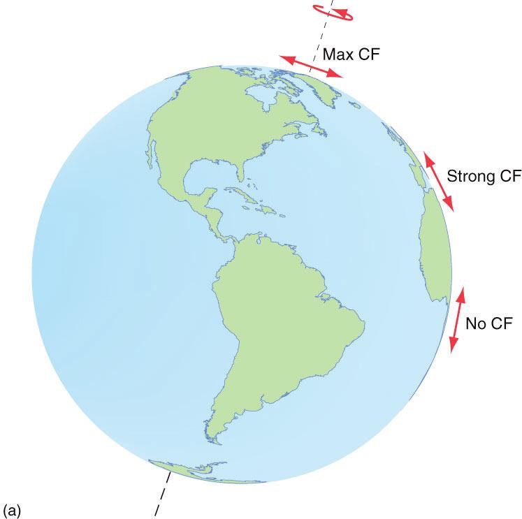 Coriolis Force Fig 6-11 Meteorology: Understanding the