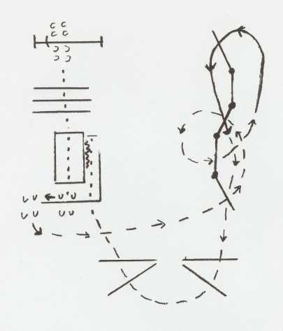 LEVEL II OBSTACLES CLASS PATTERN 1. Walk to gate, open and close, left hand push. 2. Walk over poles 3.