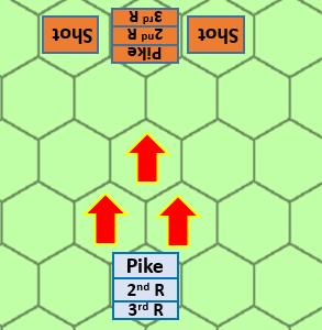Impetuous Direct Advance Examples Impetuous stands must move straight ahead a full move towards the enemy if they start the turn in the impetuous movement zone.