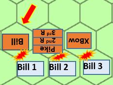 The attacker decides to use Bill3 against the the XBow and use Bill2 to support the attack on the Pike block. Bills1 and 3 are the Blue Battle Stands. Both Brown stands are Battle Stands.