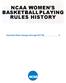 NCAA WOMEN S BASKETBALL PLAYING RULES HISTORY. Important Rules Changes (through ) 2