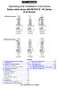 Operating and installation instructions Safety relief valves ARI-REYCO R / RL Series (Full Nozzle)