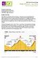 Profile Overview Tour de France Package Stage 20 Modane / Alpe d Huez We Are Greater Than I