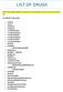 LIST OF DRUGS. Anabolic Steroids