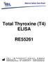 Total Thyroxine (T4) ELISA