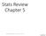 Stats Review Chapter 5. Mary Stangler Center for Academic Success Revised 8/16