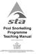 Pool Snorkelling Programme Teaching Manual