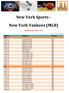New York Sports - New York Yankees (MLB)