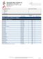 Spectrum Glass Company, Inc. System96 Glass Craft Program Wholesale Price List & Order Form, #36 SHEET GLASS & PROJECT BASES
