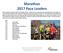 Marathon 2017 Pace Leaders