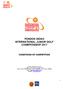 PONDOK INDAH INTERNATIONAL JUNIOR GOLF CHAMPIONSHIP 2017 CONDITIONS OF COMPETITION