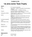 1st Jena Junior Team Trophy