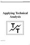 Applying Technical Analysis