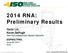2014 RNA: Preliminary Results