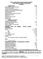 ROYAL AGRICULTURAL SOCIETY OF NEW ZEALAND INC. RULES AND REGULATIONS FOR A&P SHOWS -CONTENTS-
