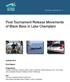 Post Tournament Release Movements of Black Bass in Lake Champlain