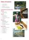 Table of Contents. Top Mid-Atlantic Fly-Fishing Waters. Delaware. Maryland. New Jersey. North Carolina