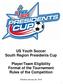 US Youth Soccer South Region Presidents Cup. Player/Team Eligibility Format of the Tournament Rules of the Competition
