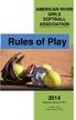 Rules of Play Modified January AMERICAN RIVER GIRLS SOFTBALL ASSOCIATION (Formerly Orangevale/Fair Oaks Girls Softball Association)
