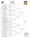 2013 ITA Summer Circuit Presented by the USTA July University of Kansas Men's Singles Main Draw