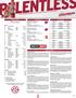 2017 ARKANSAS VOLLEYBALL MATCH NOTES 2 K-STATE INVITATIONAL