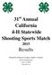 31 st Annual California 4-H Statewide Shooting Sports Match