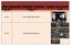 SERIES 05 ENGINEER PLACED TRAINING MINE (PTM) KIT T AMMO RECOGNITION BOARD SET
