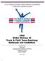 2010 NCAA Division III Track & Field Team Rankings Rationale and Guidelines
