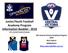 Junior/Youth Football Academy Program Information Booklet AFL Central Victoria Program