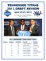 TENNESSEE TITANS 2013 DRAFT REVIEW