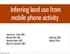 Inferring land use from mobile phone activity