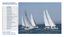 2009 YACHT CLUB SURVEY PARTICIPATING YACHT CLUBS. Results compiled by: Dennis Conneally, CCM CCE The San Francisco Yacht Club