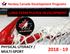 Hockey Canada Development Programs LONG TERM PLAYER DEVELOPMENT PHYSICAL LITERACY / MULTI SPORT