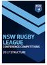 NSW RUGBY LEAGUE CONFERENCE COMPETITIONS 2017 STRUCTURE