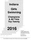 History of IHSAA Swimming Championships