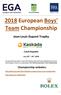 2018 European Boys' Team Championship